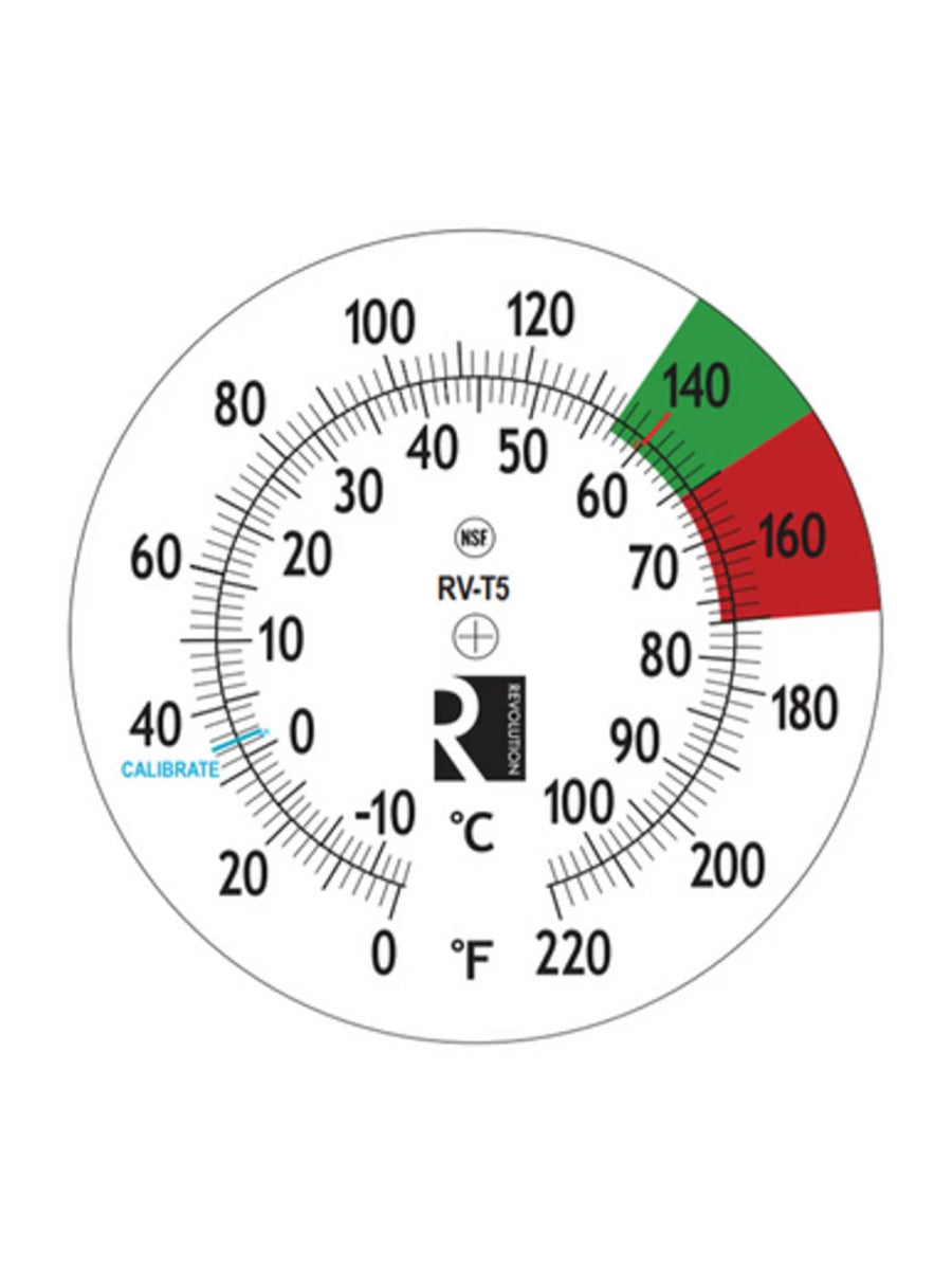 REVOLUTION - Classic Thermometer (127mm/5in stem) - Café Liégeois Canada Inc.