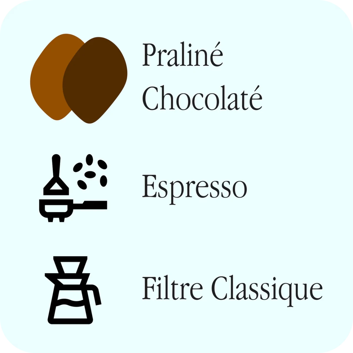 Myriade - Espresso Retro - Café Liégeois Canada Inc.