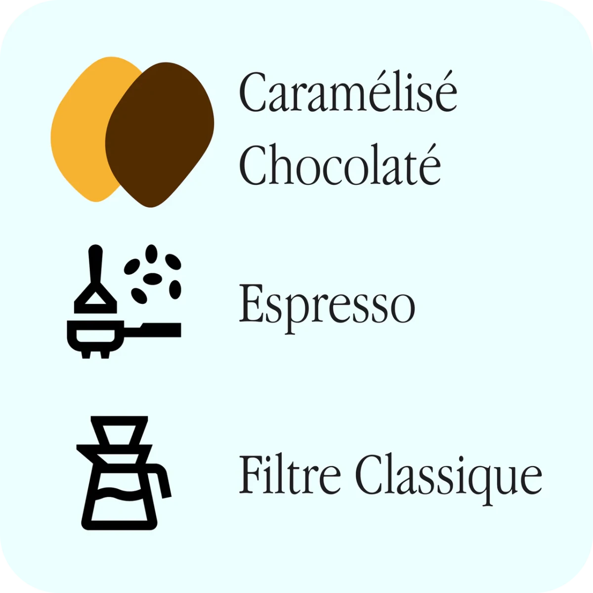Za & Klo - Torres - Café Liégeois Canada Inc.
